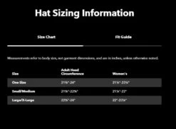 Patagonia Beanie Hat -Fishing Equipment Store PatagoniaHatGuide