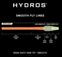Orvis Hydros Bank Shot Sink Tip Fly Line 7 Orvis Hydros Bank Shot Sink Tip Fly Line -Fishing Equipment Store S3