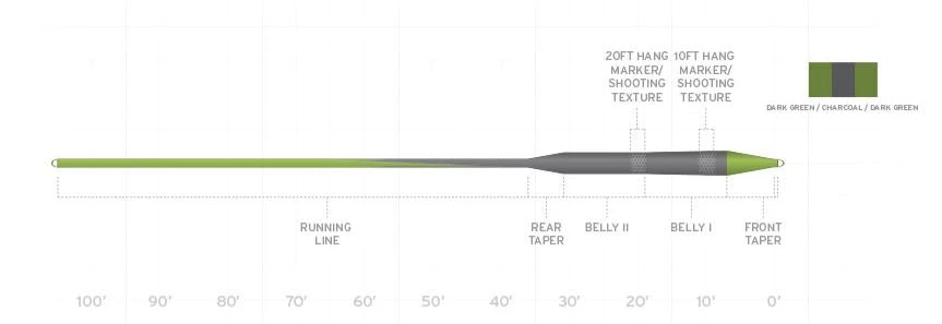 Scientific Anglers Sonar Stillwater Parabolic Sink 3/5/3 Fly Line 4 Scientific Anglers Sonar Stillwater Parabolic Sink 3/5/3 Fly Line - Image 2