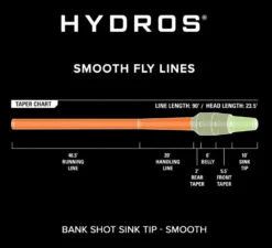 Orvis Hydros Bank Shot Intermediate Sink Tip Fly Line -Fishing Equipment Store int3